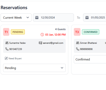Optimize Table Reservations